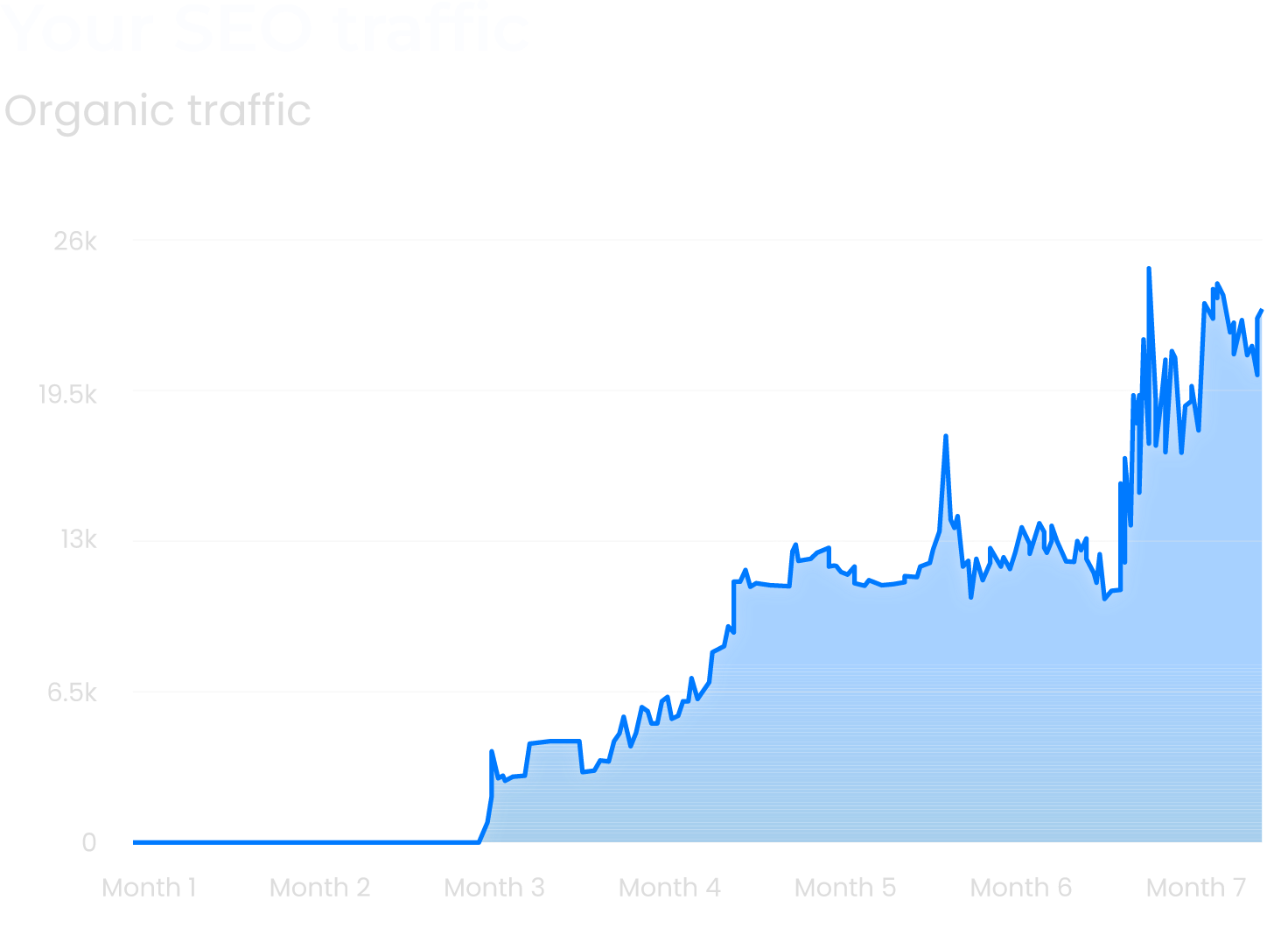 Data pages Graph-2 v3Heror image